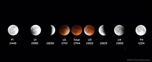 Lunar eclipse of 14-15 April 2014.