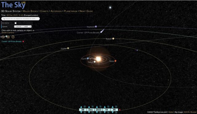 Current location of Comet 12P/Pons-Brooks in the solar system.